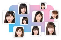 【上周回顾】20190617——一大批备受期待的区块链游戏来袭，热门合作频发！618买什么？不如买NFT吧！